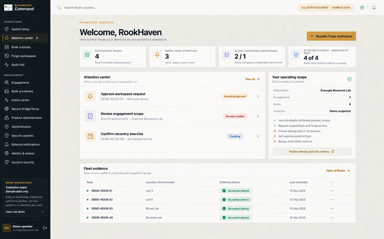 Illustrative RookHaven Command interface: three attention items, a sample operating scope, and four fictional Rook records. All displayed counts and evidence statuses are sample data.